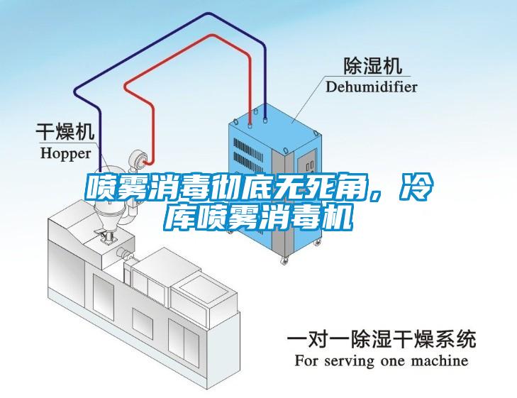 噴霧消毒徹底無死角，冷庫噴霧消毒機(jī)