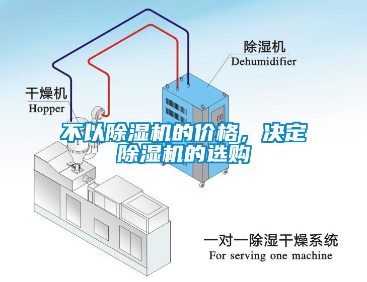 不以除濕機(jī)的價(jià)格，決定除濕機(jī)的選購