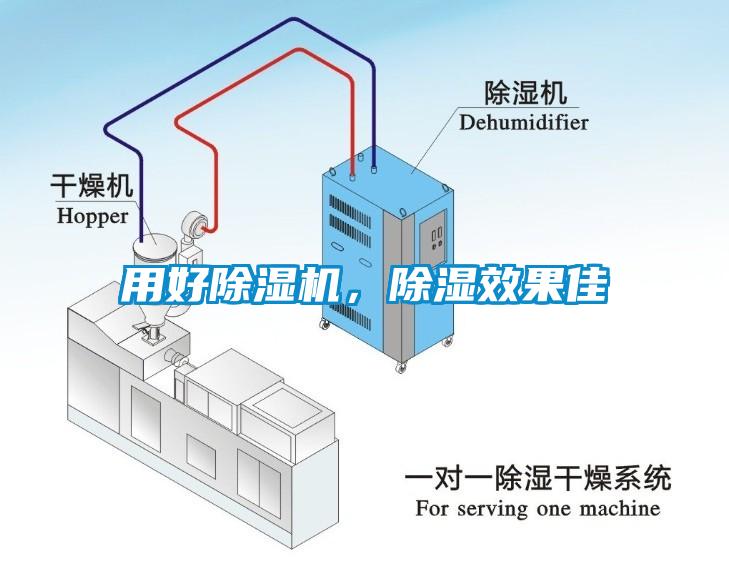 用好除濕機(jī)，除濕效果佳