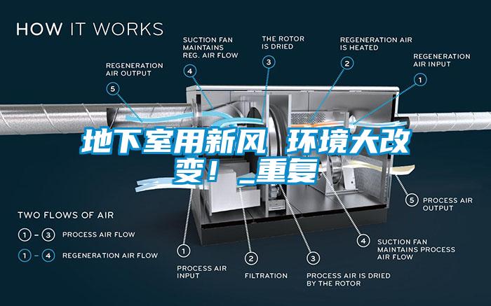 地下室用新風 環(huán)境大改變！_重復