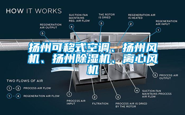 揚(yáng)州可移式空調(diào)、揚(yáng)州風(fēng)機(jī)、揚(yáng)州除濕機(jī)、離心風(fēng)機(jī)