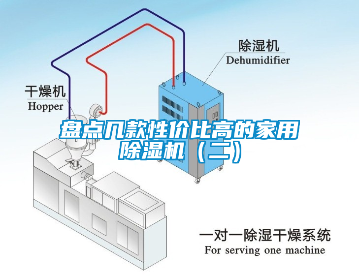 盤點幾款性價比高的家用除濕機(jī)（二）