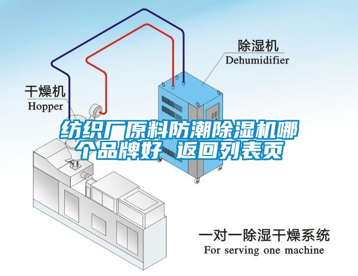 紡織廠原料防潮除濕機(jī)哪個品牌好 返回列表頁