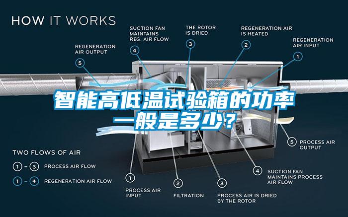 智能高低溫試驗箱的功率一般是多少？