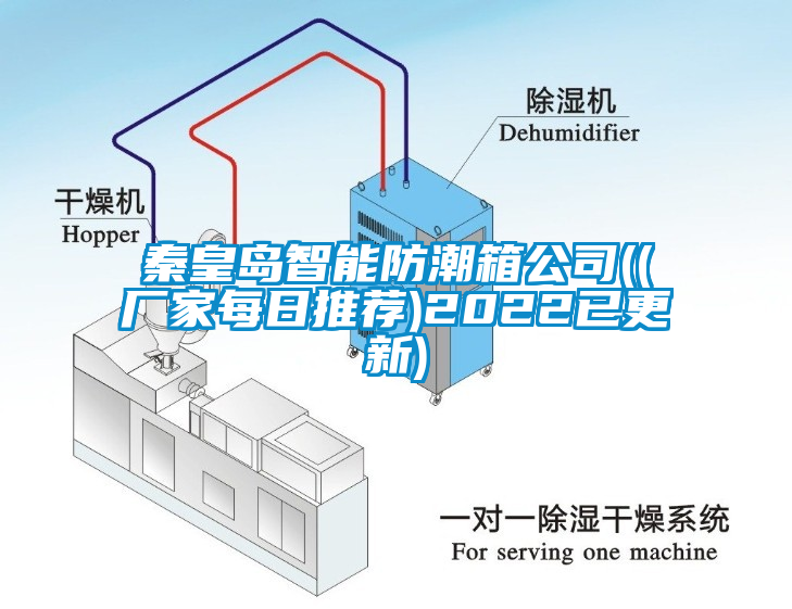 秦皇島智能防潮箱公司((廠家每日推薦)2022已更新)