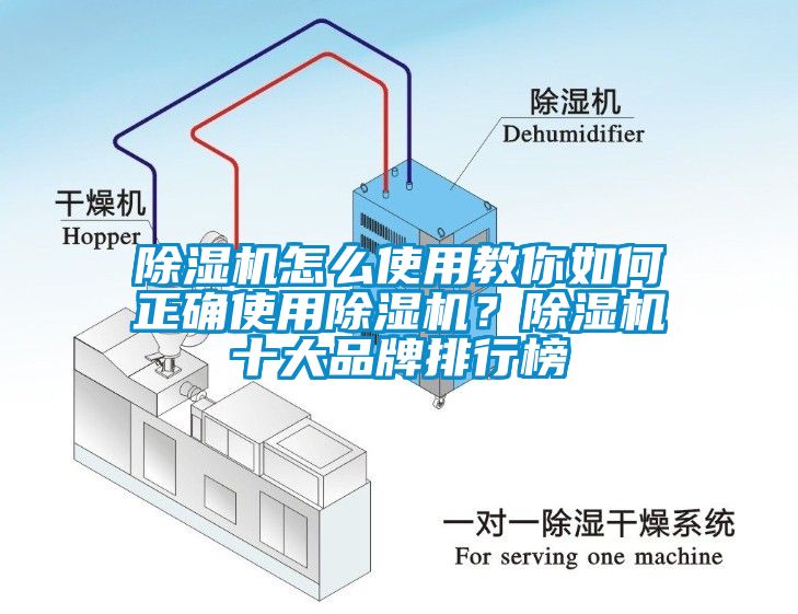 除濕機(jī)怎么使用教你如何正確使用除濕機(jī)？除濕機(jī)十大品牌排行榜