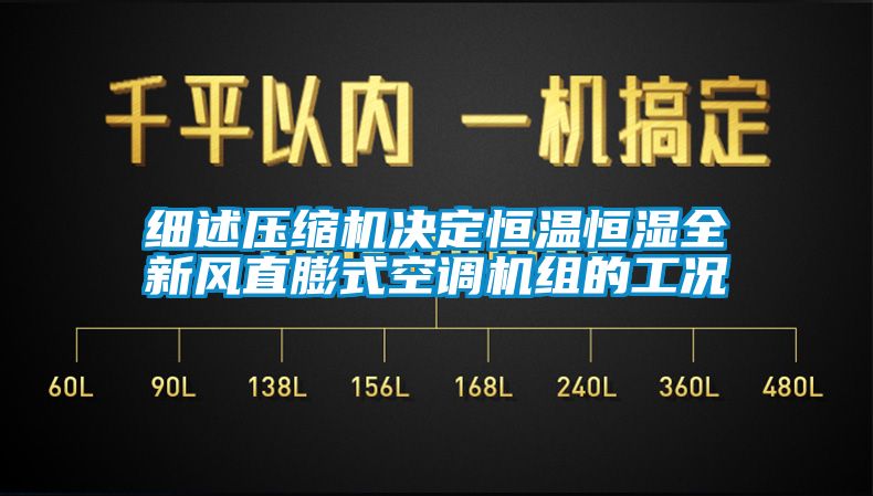 細(xì)述壓縮機(jī)決定恒溫恒濕全新風(fēng)直膨式空調(diào)機(jī)組的工況