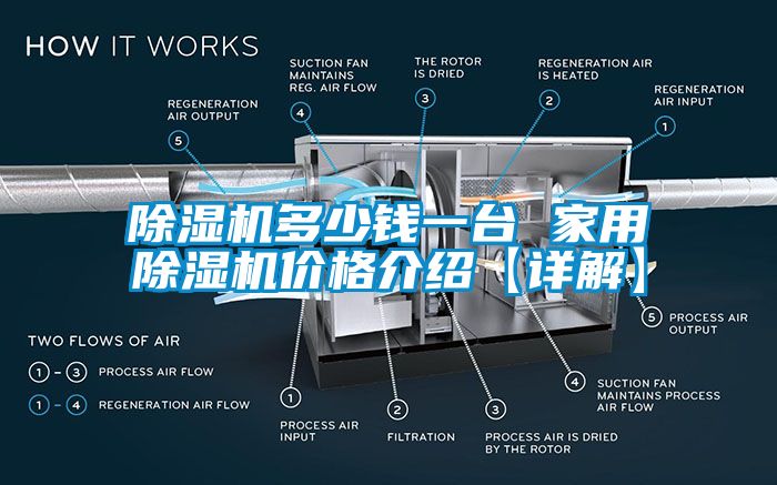 除濕機(jī)多少錢一臺(tái) 家用除濕機(jī)價(jià)格介紹【詳解】