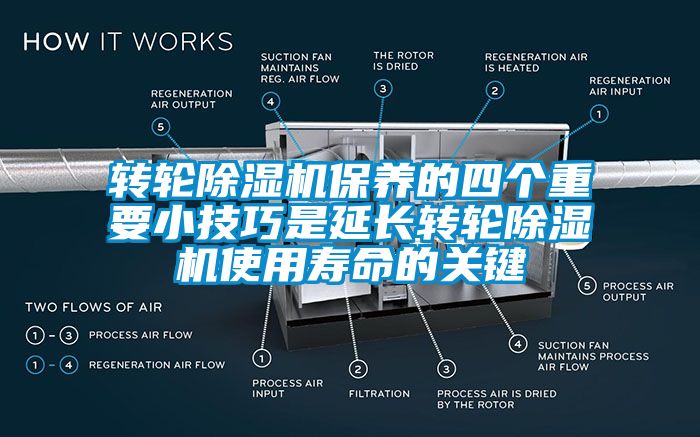 轉輪除濕機保養(yǎng)的四個重要小技巧是延長轉輪除濕機使用壽命的關鍵