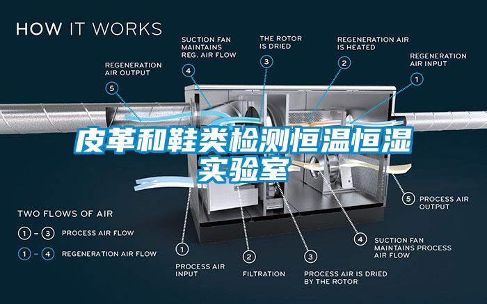 皮革和鞋類檢測恒溫恒濕實驗室