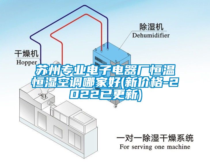 蘇州專業(yè)電子電器廠恒溫恒濕空調(diào)哪家好(新價(jià)格-2022已更新)