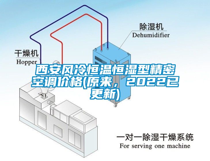 西安風(fēng)冷恒溫恒濕型精密空調(diào)價(jià)格(原來，2022已更新)