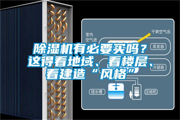 除濕機有必要買嗎？這得看地域、看樓層、看建造“風格”