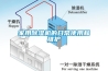 家用除濕機的日常使用和維護