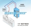 江陰除濕機_江陰除濕機廠家