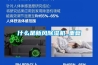 什么是新風除濕機_重復