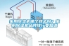 家用除濕機(jī)哪個(gè)牌子好？家用除濕機(jī)品牌排行要知道