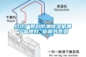 紡織廠原料防潮除濕機(jī)哪個(gè)品牌好 返回列表頁