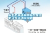 別墅防潮選吊頂新風(fēng)除濕機還是落地除濕機